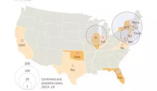 可怕的真菌有哪些,究竟如何杀死真菌