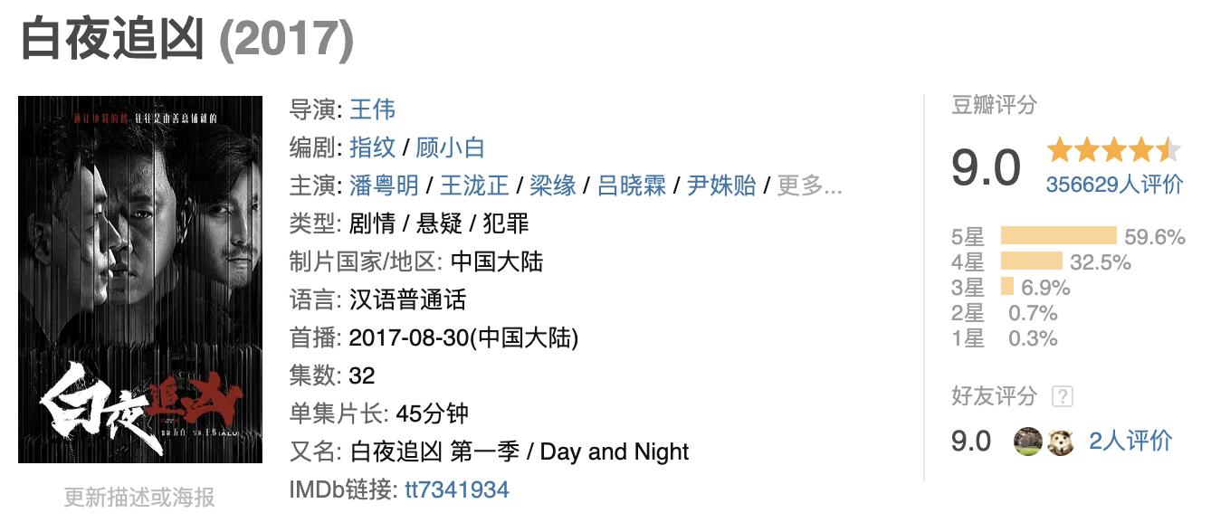 网剧重生大忌复盘,重生电视剧剧情漏洞