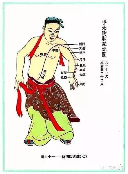 手上有个补肾穴|自己动手学经络