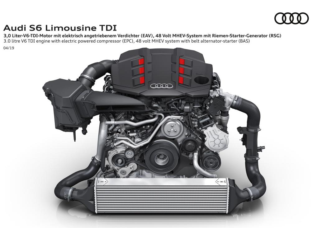 新一代奥迪s6亮相,全新一代的奥迪s6