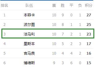 新赛季赛程安排尽在眼前,没想到新赛季
