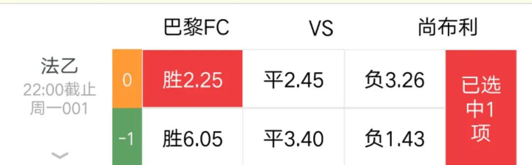 足彩竞彩网比分推荐,足彩竞彩今日推荐分析6月18日