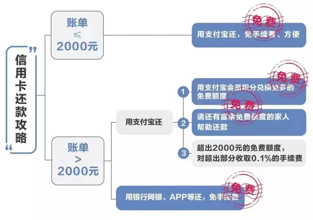 股票账户可以销户后重新申请吗,股票销户会影响其它股票账户吗