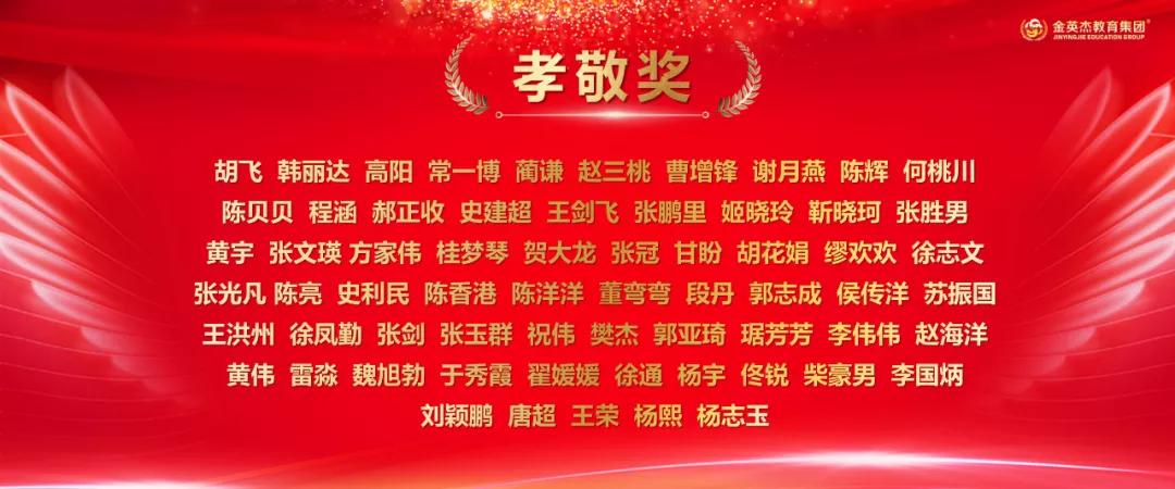 乘风破浪盛典年会,乘风破浪年会盛典