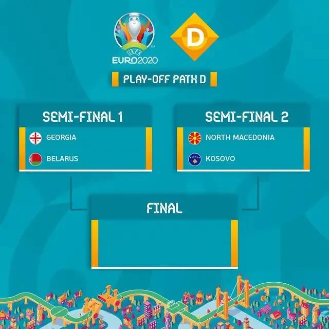 欧洲杯2020分组图片,2020欧洲杯赛分组