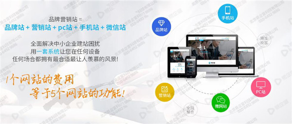 十分钟了解整合营销,整合营销的十大策略