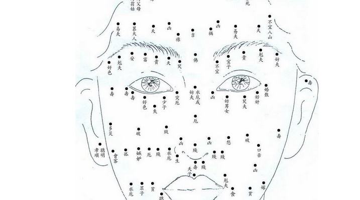 面相识人术粤语,面相论痣
