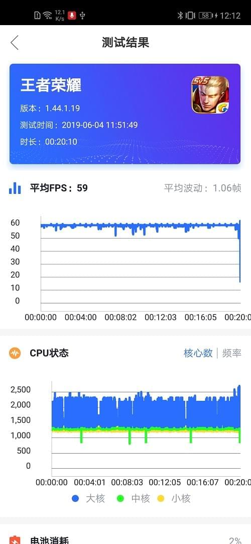 荣耀20pro游戏测评吃鸡,荣耀20Pro游戏测评
