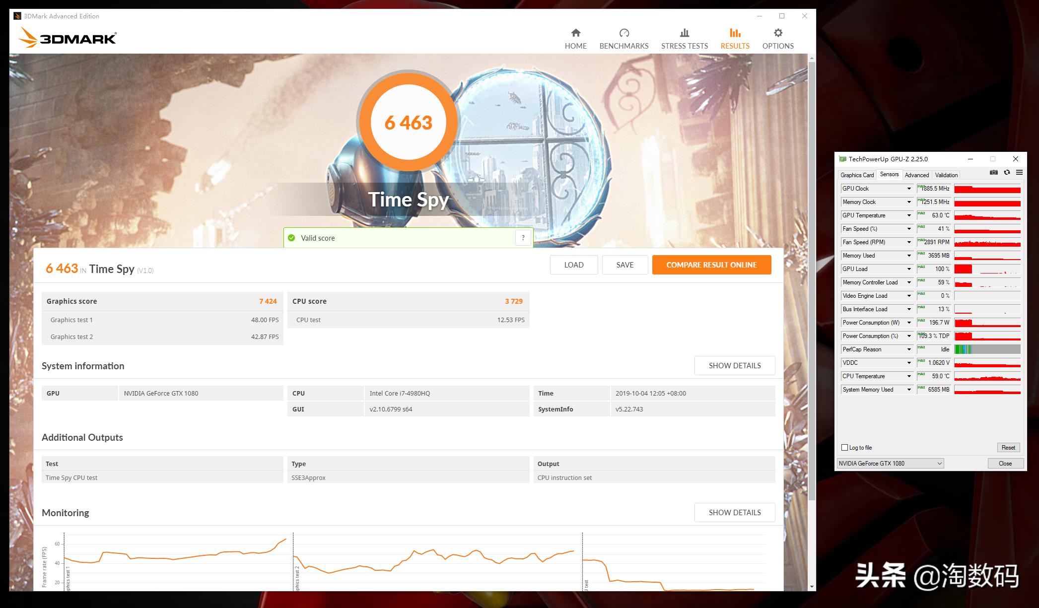 现在值得入手1080显卡吗,推荐一款值得入手的1080显卡