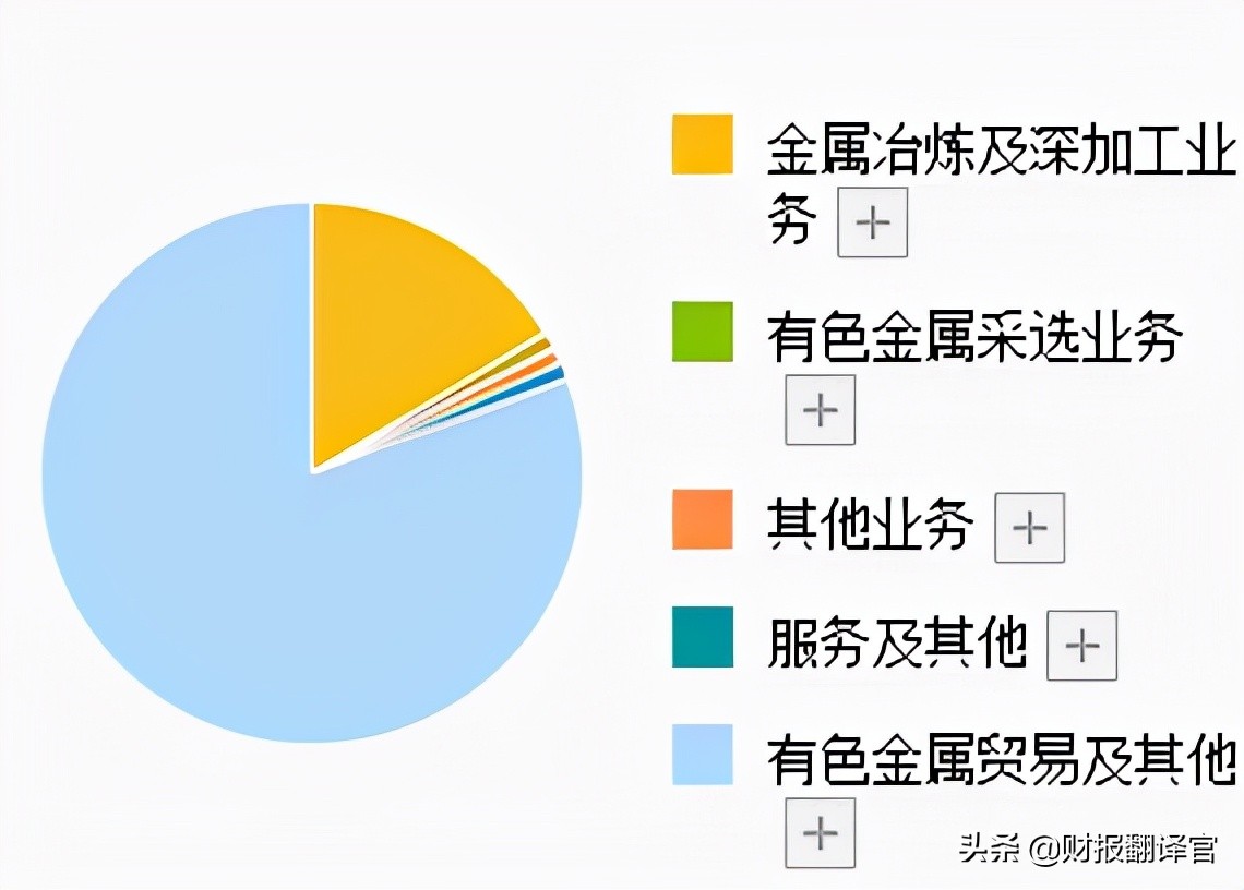 锂电材料三季度业绩,一季报大增锂电材料龙头