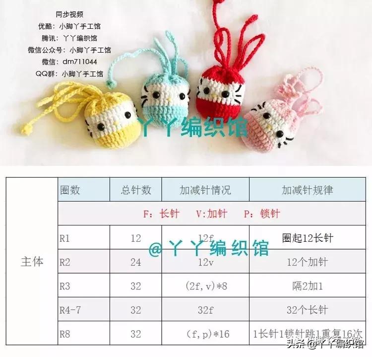 丫丫编织馆钩帽子视频,丫丫鸡蛋兜编织教程