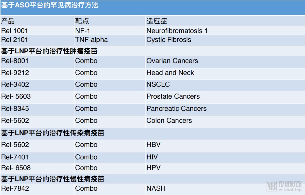 哈佛女博士18岁创业,哈佛女博士全部视频