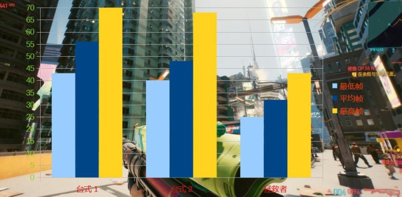 联想拯救者9000K简评：可能是最接近我心中完美标准的笔记本