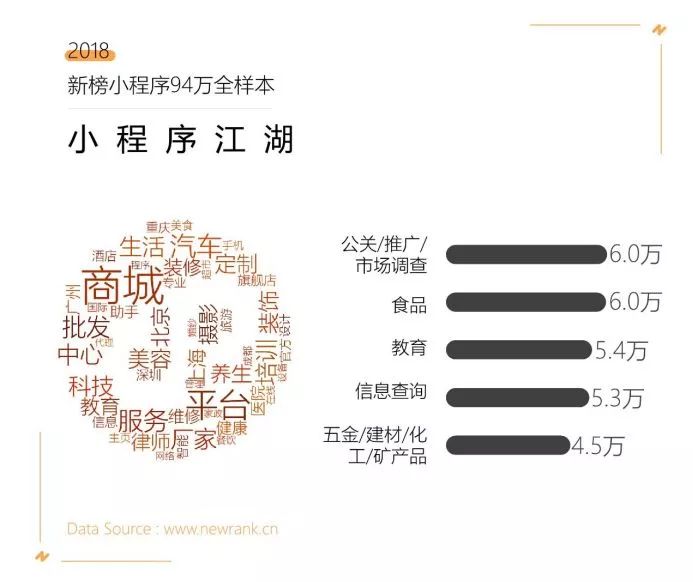 2018年中国企业500强,《财富》500强2019年度排行榜