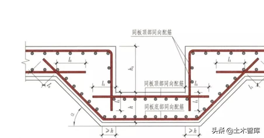 楼梯钢筋的布局,楼梯钢筋构造视频教程