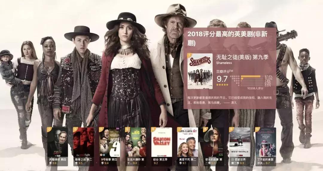 2018年豆瓣评分最高的10部电影,豆瓣电影2018榜单