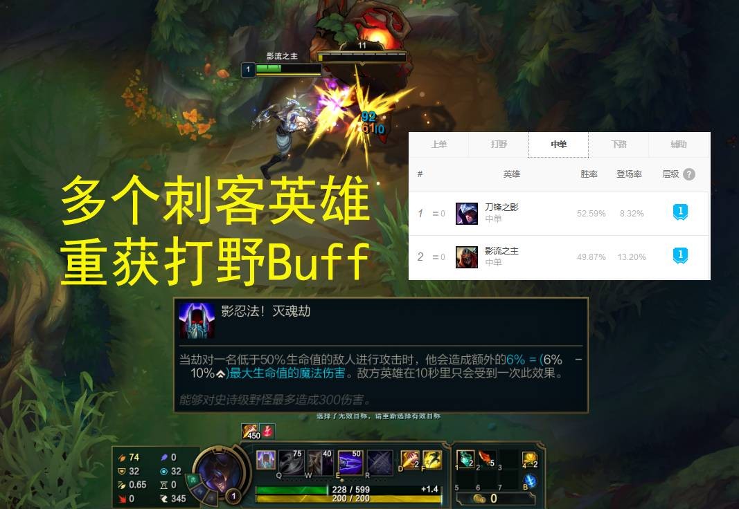 lol鳄鱼红怒输出手法,lol鳄鱼红怒w晕得更久吗