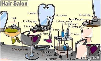 34张图教孩子记住英语中所有生活用词！（收藏版）