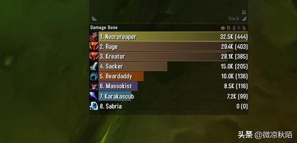 魔兽怀旧服p5输出排行,魔兽怀旧服p5玩什么职业pvp