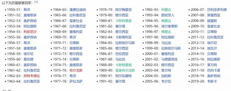 武磊即将征战的西乙，到底是一个什么样的联赛？