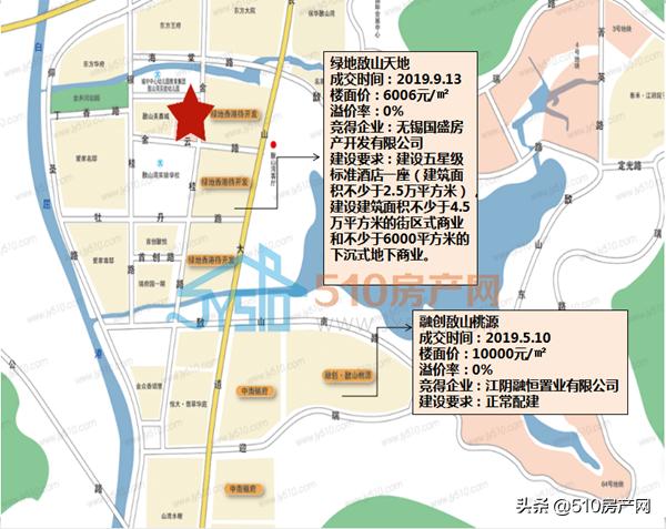 江阴史上报名人数之最的土拍即将开启!敔山湾高品质洋房,真香~~