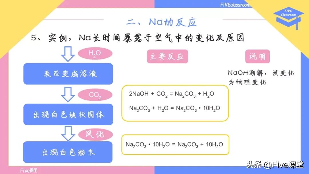 rmb手指和普通玩家的区别,rmb和普通玩家哪个好