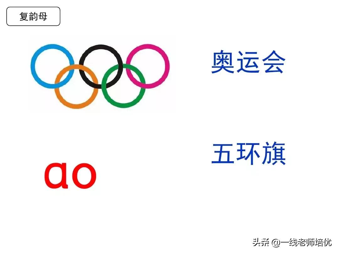 一年级语文园地一汉语拼音字母表,汉语拼音字母表正确读法一年级上