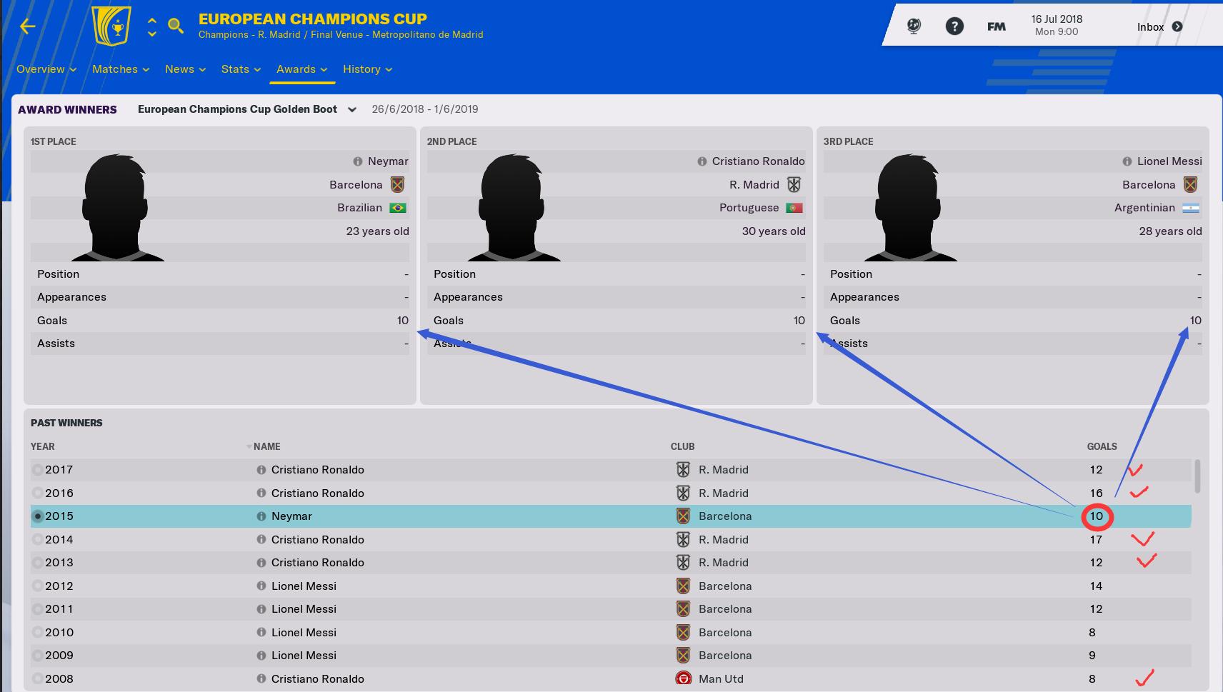 群妖峥嵘，时间慢走——回顾FM2006十大妖星C罗（七）