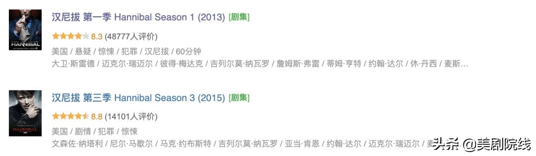 这五部剧全程高能,五部高分美剧续集