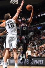 nba哈登数据,nba哈登最新消息数据库