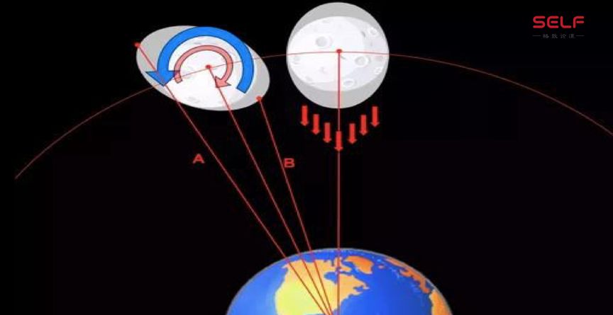 为什么欧阳自远被称作嫦娥之父,嫦娥之父欧阳自远评论阿波罗登月