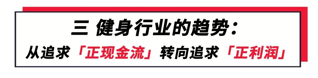 健身房近几年盈利数据,健身房盈利数据报告2023