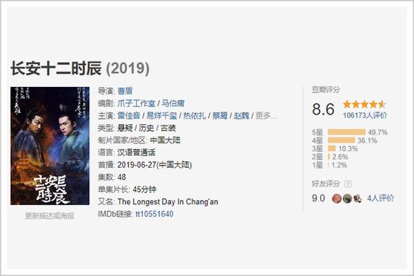 优酷良辰时辰完整版,良辰好景知几何优酷上映