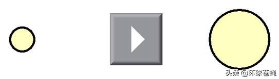 现在人类攻破了中微子通信系统吗,中微子通信离实际应用还有多远