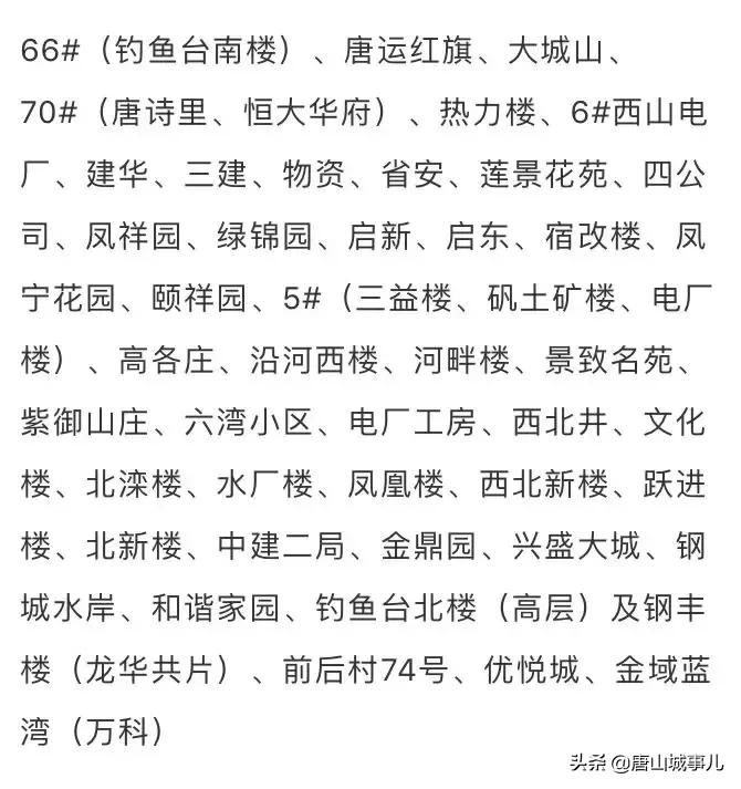 唐山面向初中生招生的学校有哪些,唐山热门初中排名最新学校