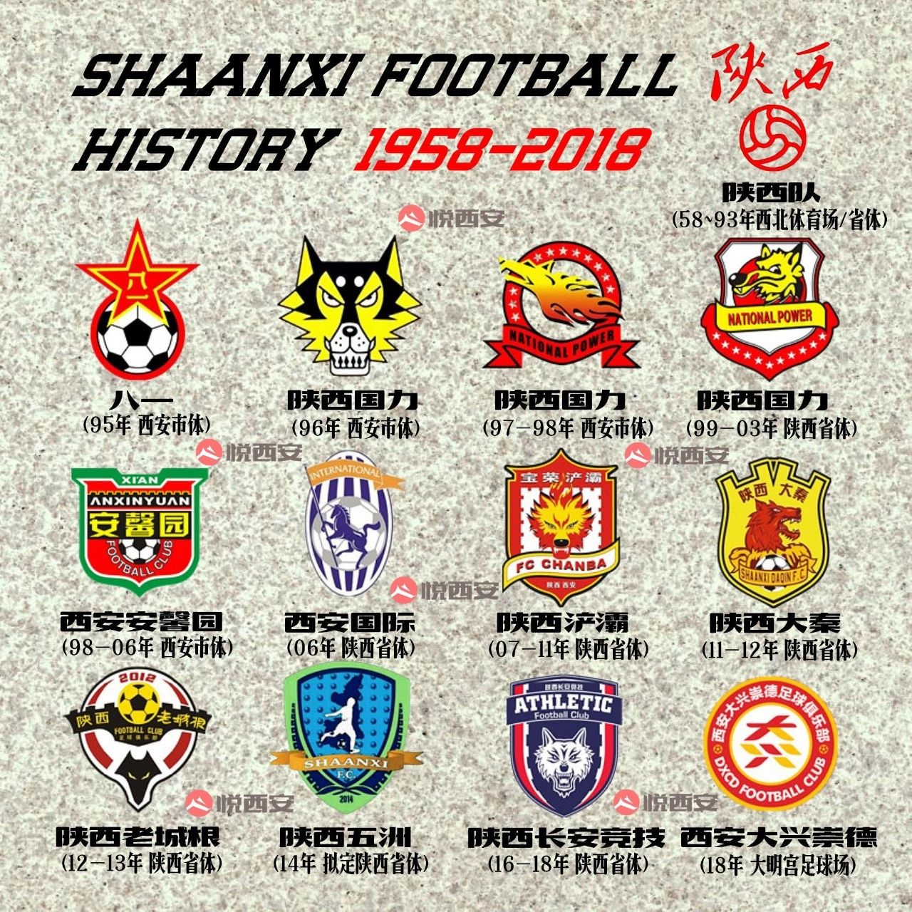 朱雀涅槃丨64载陕西省体育场将再迎新生！