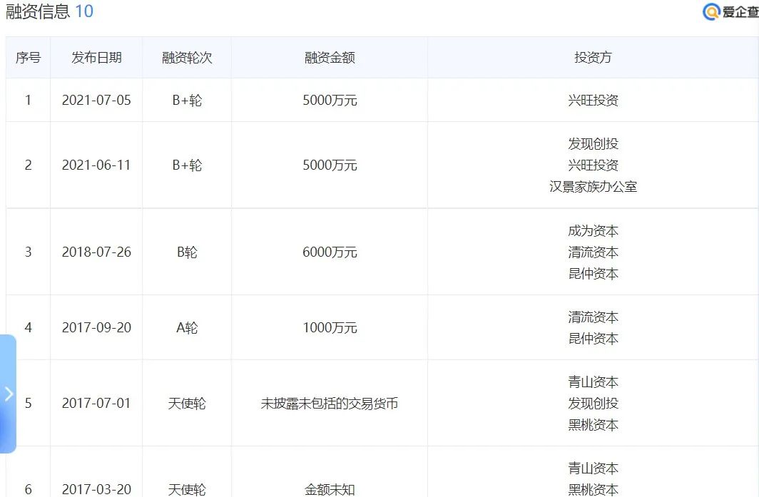 铲屎官不铲屎,铲屎官被鄙视