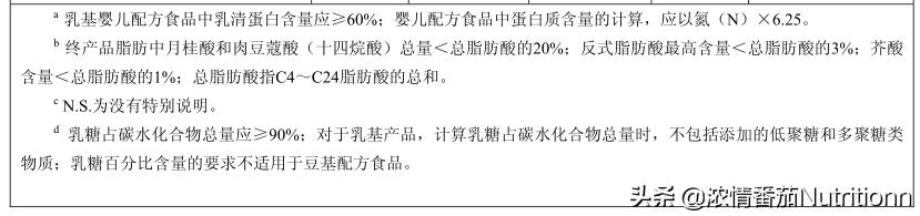 哪个牌子羊奶粉营养价值高,羊奶粉比牛奶粉营养价值更高