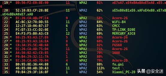 如何提高wifi网络安全性,无线wifi测试标准