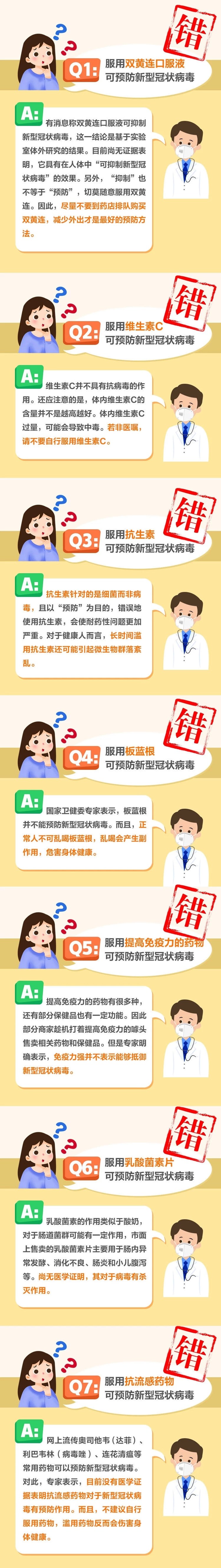 网上流传的抗新冠的药,特效药跌落神坛成毒药