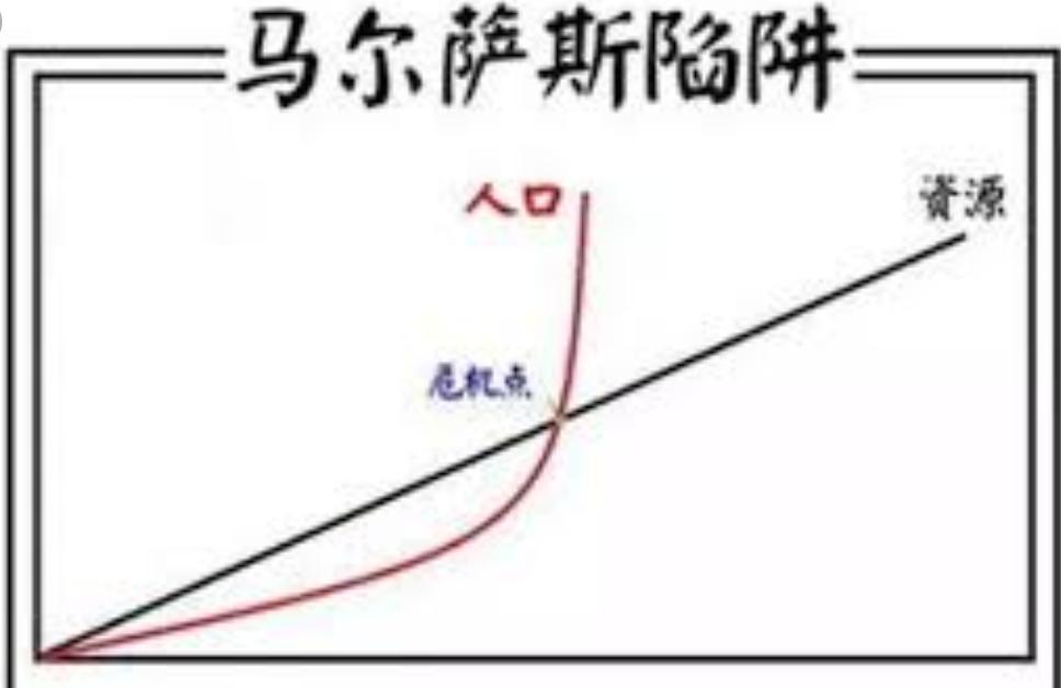 达尔文进化论对科学文明有影响吗,达尔文进化论产生什么影响