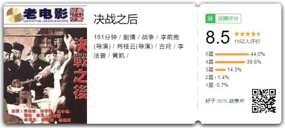 有哪些好看的国庆电影推荐,国庆档有哪些值得看的电影