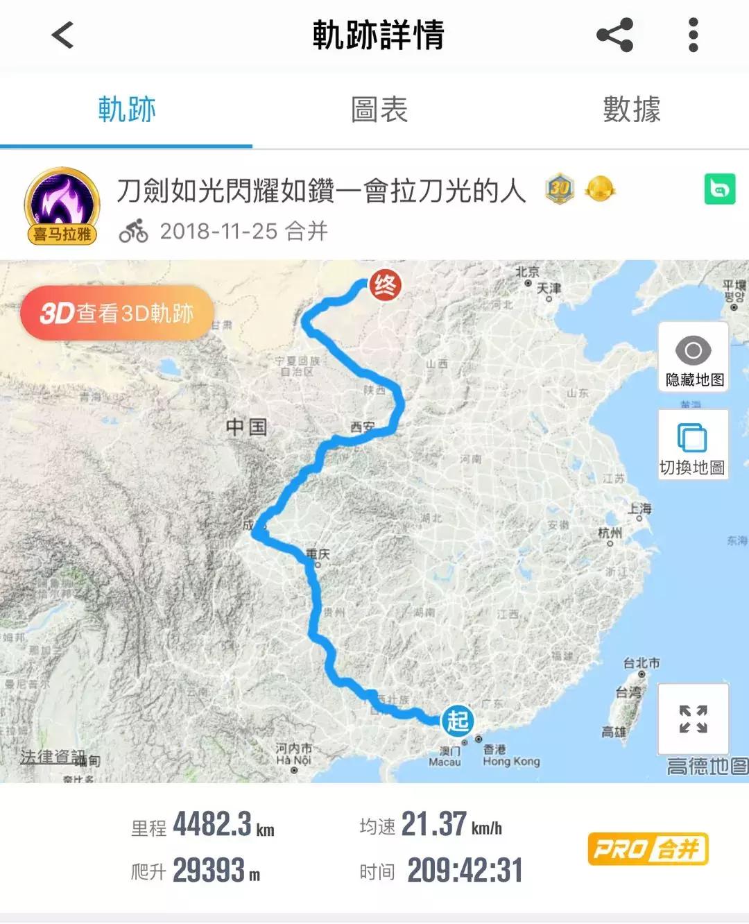 骑行入门怎么做计划,骑行到底怎么练