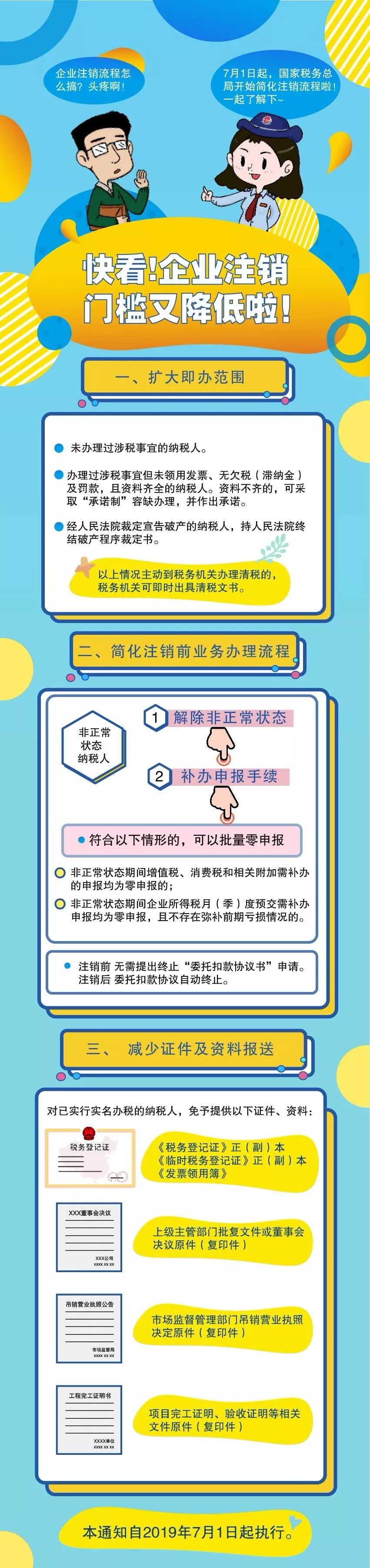 图解增值税税率征收率变化,增值税调整征收标准有哪些