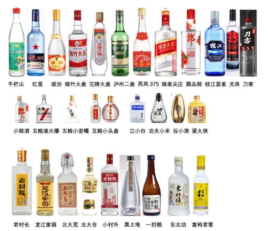 安徽还有哪些不出名的酒,安徽十大名酒最好的酒