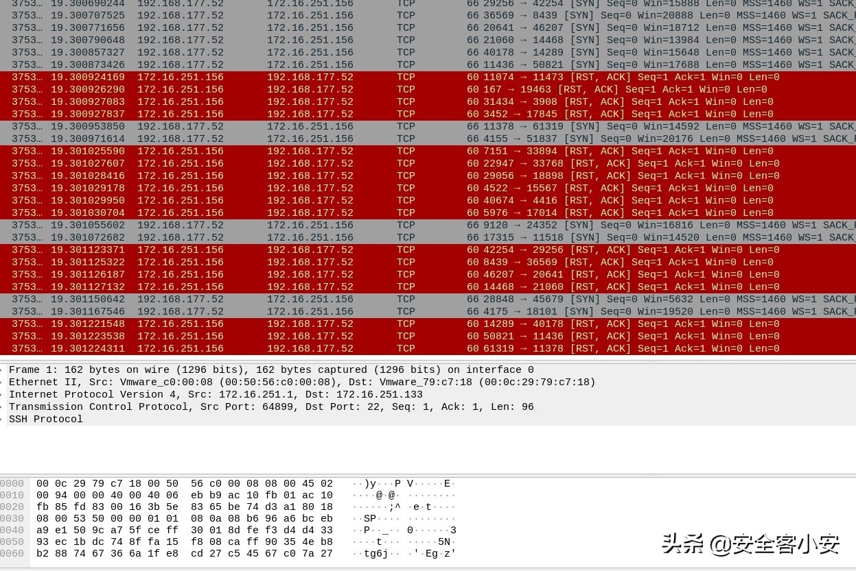 ddos低成本防御,ddos云防御厂商