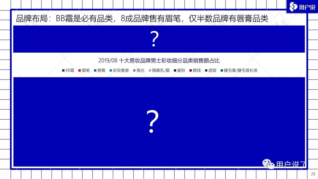 男士彩妆品牌排行榜前十名,男士彩妆套装排行榜前十名