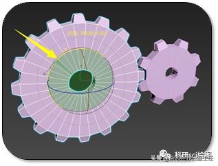 科研绘图流程模板,科研绘图教程