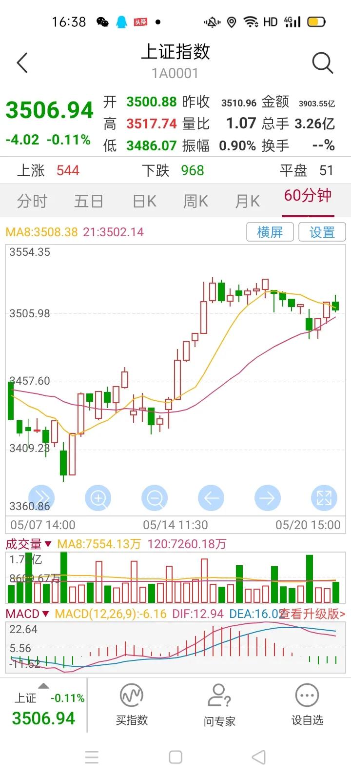 5.24涨停板股市复盘,5.20涨停板