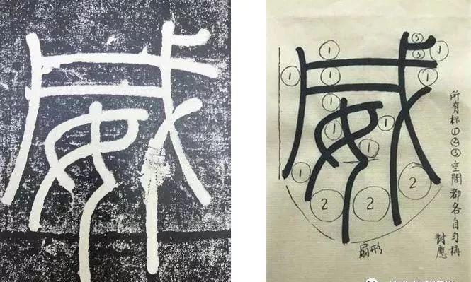 分析式临帖,什么是分解式临帖